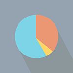 process-utilization